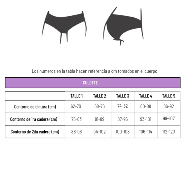 Kiero tabla talles culotte