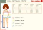 Lencatex tabla talles nena